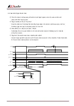 Предварительный просмотр 11 страницы iDule ID2MB-CLD Technical Manual