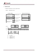 Preview for 12 page of iDule ID2MB-CLD Technical Manual