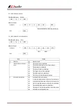 Preview for 18 page of iDule ID2MB-CLD Technical Manual