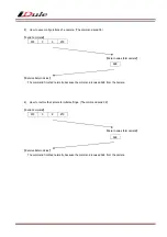 Preview for 21 page of iDule ID2MB-CLD Technical Manual