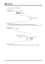 Preview for 22 page of iDule ID2MB-CLD Technical Manual