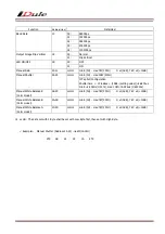 Preview for 24 page of iDule ID2MB-CLD Technical Manual