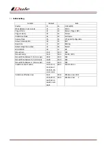 Preview for 28 page of iDule ID2MB-CLD Technical Manual