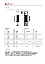 Preview for 7 page of iDule ID2MB-CLIR Technical Manual