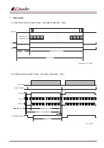 Preview for 8 page of iDule ID2MB-CLIR Technical Manual