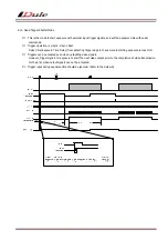 Preview for 15 page of iDule ID2MB-CLIR Technical Manual