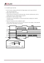 Предварительный просмотр 16 страницы iDule ID2MB-CLIR Technical Manual