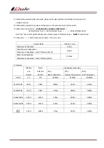 Предварительный просмотр 19 страницы iDule ID2MB-CLIR Technical Manual