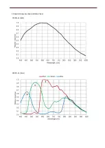 Preview for 6 page of iDule ID3MB-CL Technical Manual