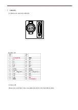 Preview for 7 page of iDule ID3MB-CL Technical Manual