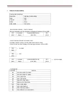 Preview for 17 page of iDule ID3MB-CL Technical Manual