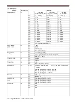 Preview for 26 page of iDule ID3MB-CL Technical Manual