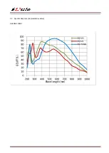 Предварительный просмотр 6 страницы iDule ID4MTVISB-CL Technical Manual