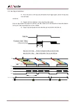 Предварительный просмотр 15 страницы iDule ID4MTVISB-CL Technical Manual