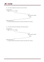 Предварительный просмотр 26 страницы iDule ID4MTVISB-CL Technical Manual