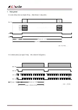 Preview for 9 page of iDule ID4MUVG-CL Technical Manual