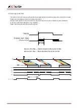 Предварительный просмотр 12 страницы iDule ID4MUVG-CL Technical Manual