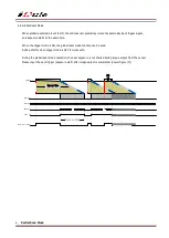 Предварительный просмотр 14 страницы iDule ID4MUVG-CL Technical Manual