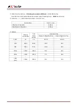 Preview for 16 page of iDule ID4MUVG-CL Technical Manual