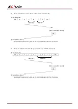 Preview for 23 page of iDule ID4MUVG-CL Technical Manual