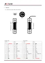 Preview for 7 page of iDule ID4MUVG2-CL Technical Manual