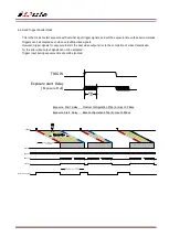 Предварительный просмотр 12 страницы iDule ID4MUVG2-CL Technical Manual