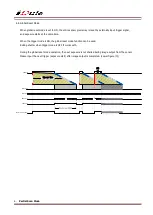 Предварительный просмотр 14 страницы iDule ID4MUVG2-CL Technical Manual