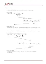 Предварительный просмотр 22 страницы iDule ID4MUVG2-CL Technical Manual