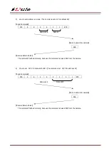 Предварительный просмотр 23 страницы iDule ID4MUVG2-CL Technical Manual