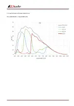 Предварительный просмотр 6 страницы iDule ID50MB-OPT Technical Manual