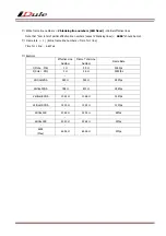 Предварительный просмотр 13 страницы iDule ID50MB-OPT Technical Manual