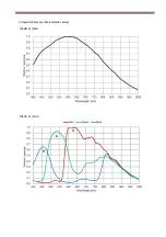 Preview for 6 page of iDule ID5MB-CL Technical Manual