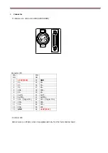 Preview for 7 page of iDule ID5MB-CL Technical Manual