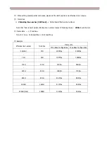 Preview for 15 page of iDule ID5MB-CL Technical Manual