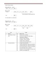 Preview for 20 page of iDule ID5MB-CL Technical Manual