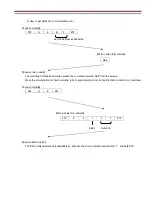 Preview for 24 page of iDule ID5MB-CL Technical Manual