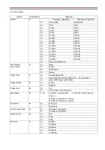 Preview for 25 page of iDule ID5MB-CL Technical Manual