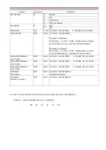 Preview for 26 page of iDule ID5MB-CL Technical Manual