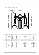 Предварительный просмотр 7 страницы iDule ID5MGB-CL Technical Manual