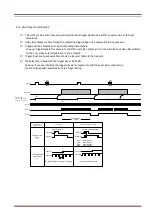 Preview for 14 page of iDule ID5MGB-CL Technical Manual