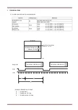 Preview for 16 page of iDule ID5MGB-CL Technical Manual