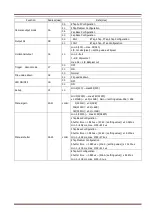 Preview for 29 page of iDule ID5MGB-CL Technical Manual