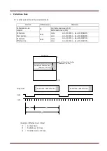 Preview for 16 page of iDule ID9MGB-CL Technical Manual