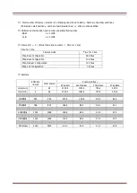 Preview for 17 page of iDule ID9MGB-CL Technical Manual