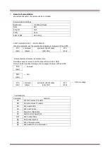 Preview for 19 page of iDule ID9MGB-CL Technical Manual