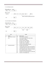 Preview for 23 page of iDule ID9MGB-CL Technical Manual