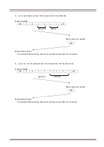 Preview for 25 page of iDule ID9MGB-CL Technical Manual