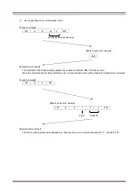 Preview for 27 page of iDule ID9MGB-CL Technical Manual