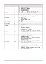 Preview for 29 page of iDule ID9MGB-CL Technical Manual