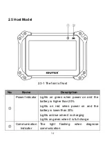 Preview for 17 page of Idutex DS810 User Manual